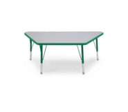 Trapezoid Activity Table