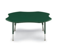 Clover Activity Table