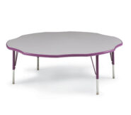 Flower Activity Table