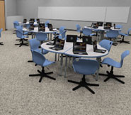 A Lab With Many Variables