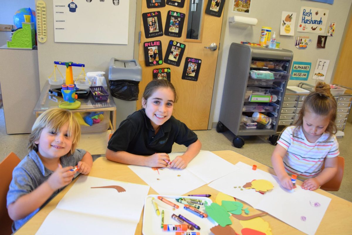 Technology is Transforming Art Classrooms (and Upping the Fun) - Smith ...