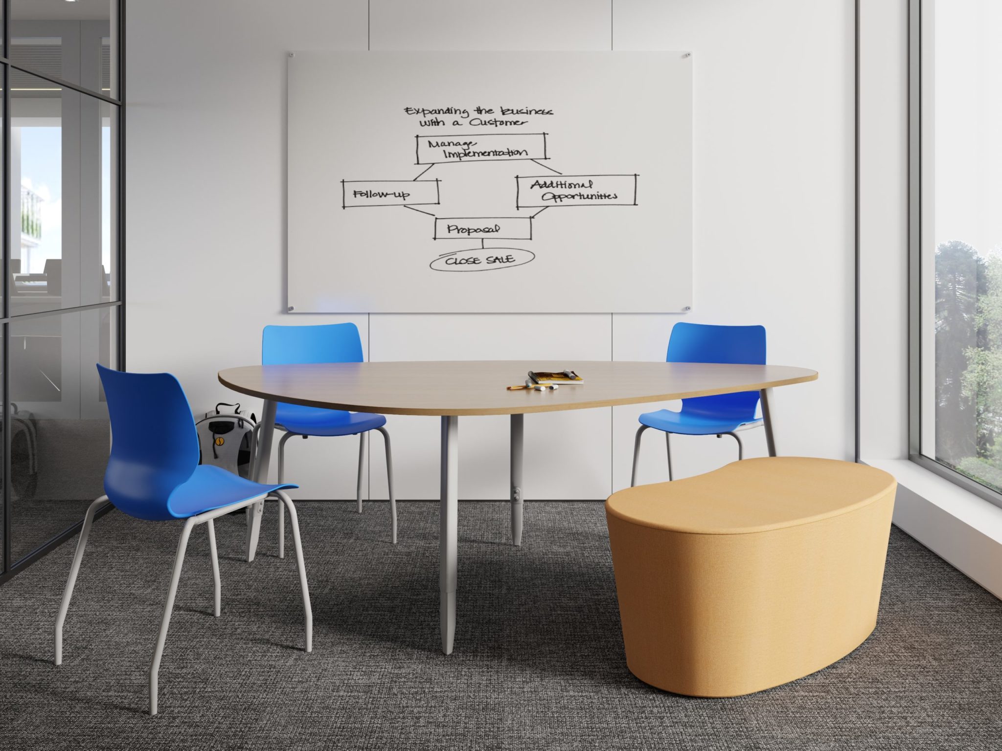 Writeon! The Benefits of Using Traditional Whiteboards in K12 Schools