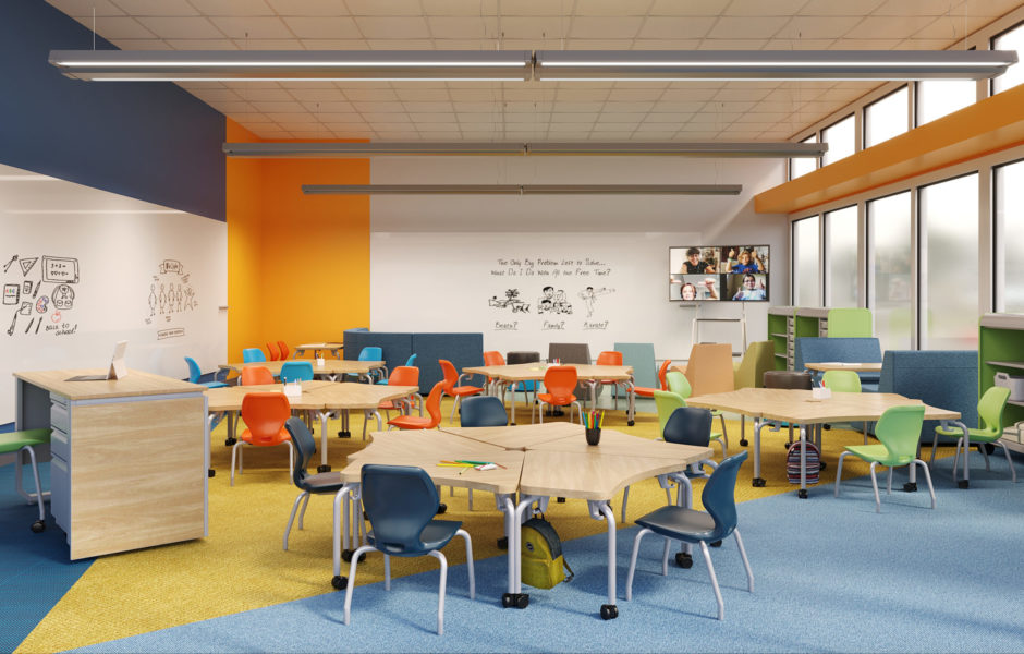 How to Choose Early Childhood Furniture for PreK Classrooms