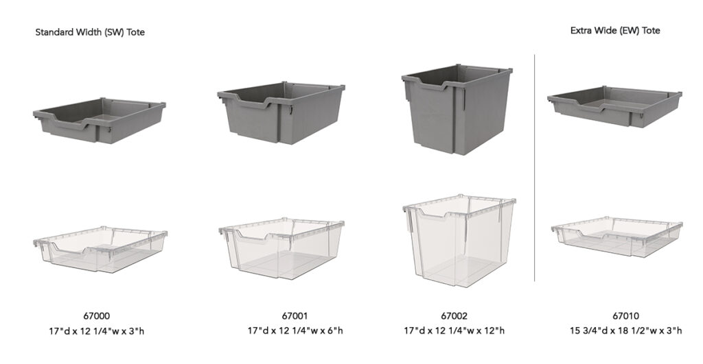 The Power of ChoicePlatinum & Clear Totes Now Available Smith System