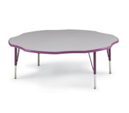 Standard Flower Activity Table
