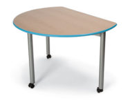 UXL Table 3/4" Round End Cap