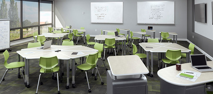 Student Desks Student Tables School Furniture Smith System