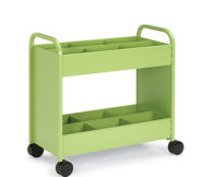Everything Cart
