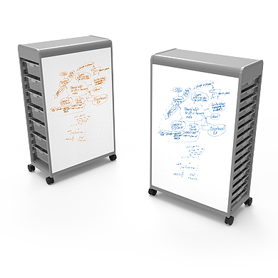 Cascade® Two-Sided Whiteboard Unit