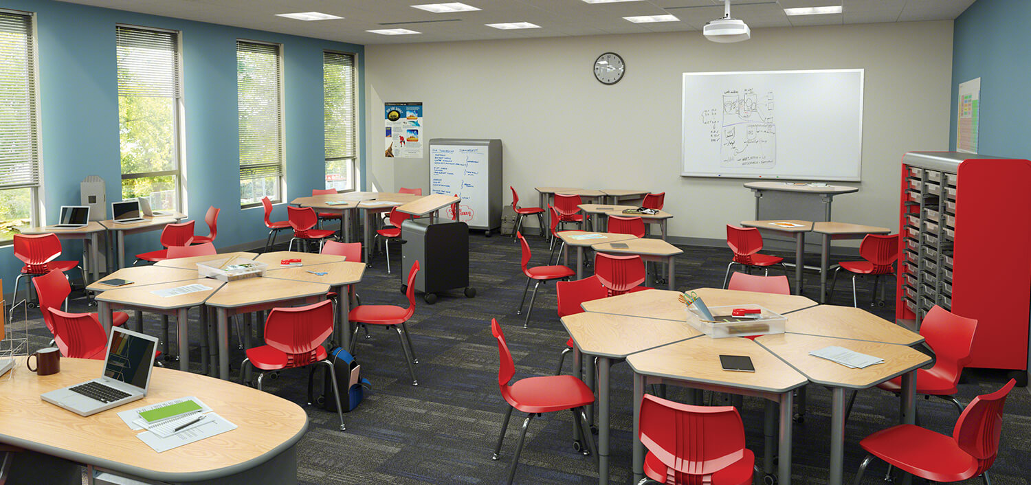 Collaborative Learning Environment Classroom Furniture Smith System