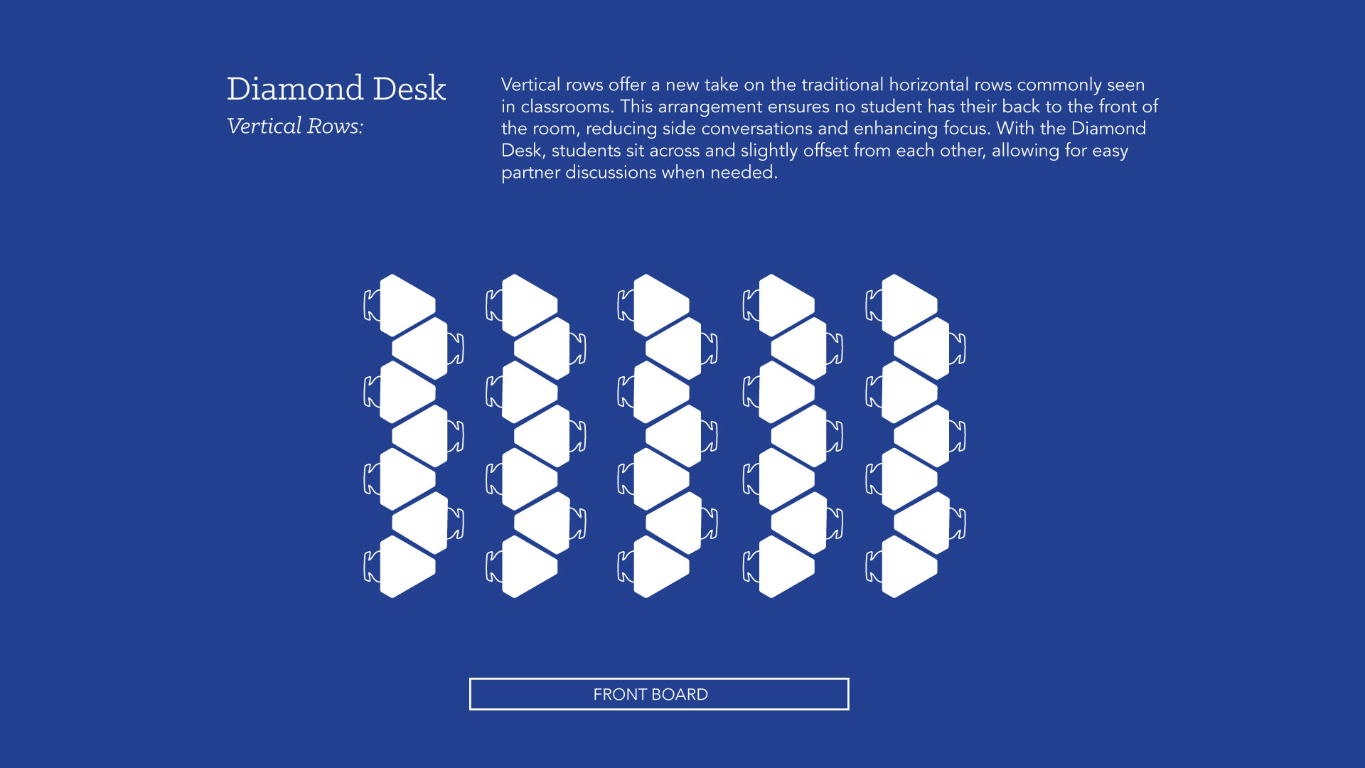 DiamondDesk_VerticalRows_RsExc