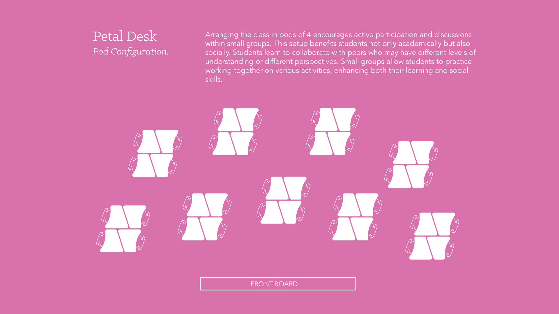 PetalDesk_Pods_RsExc