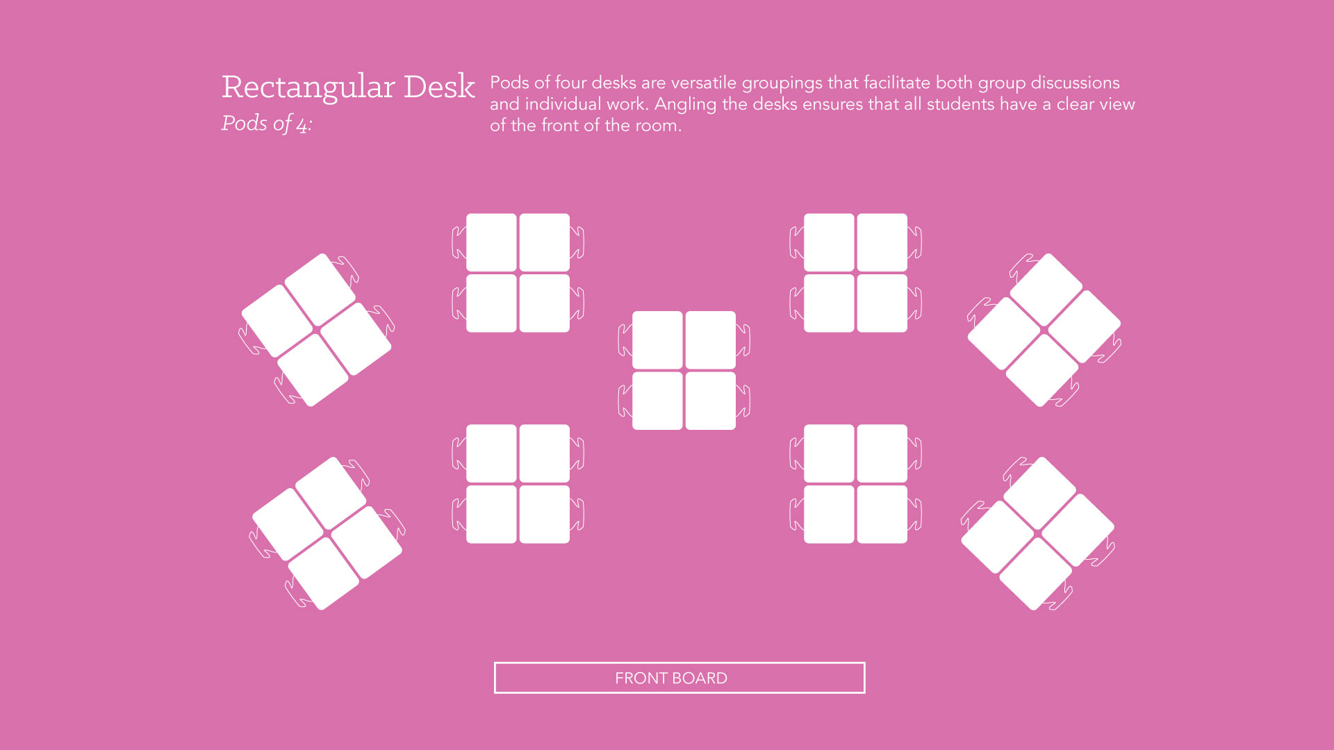 RectangularDesk_Pod4_RsExc