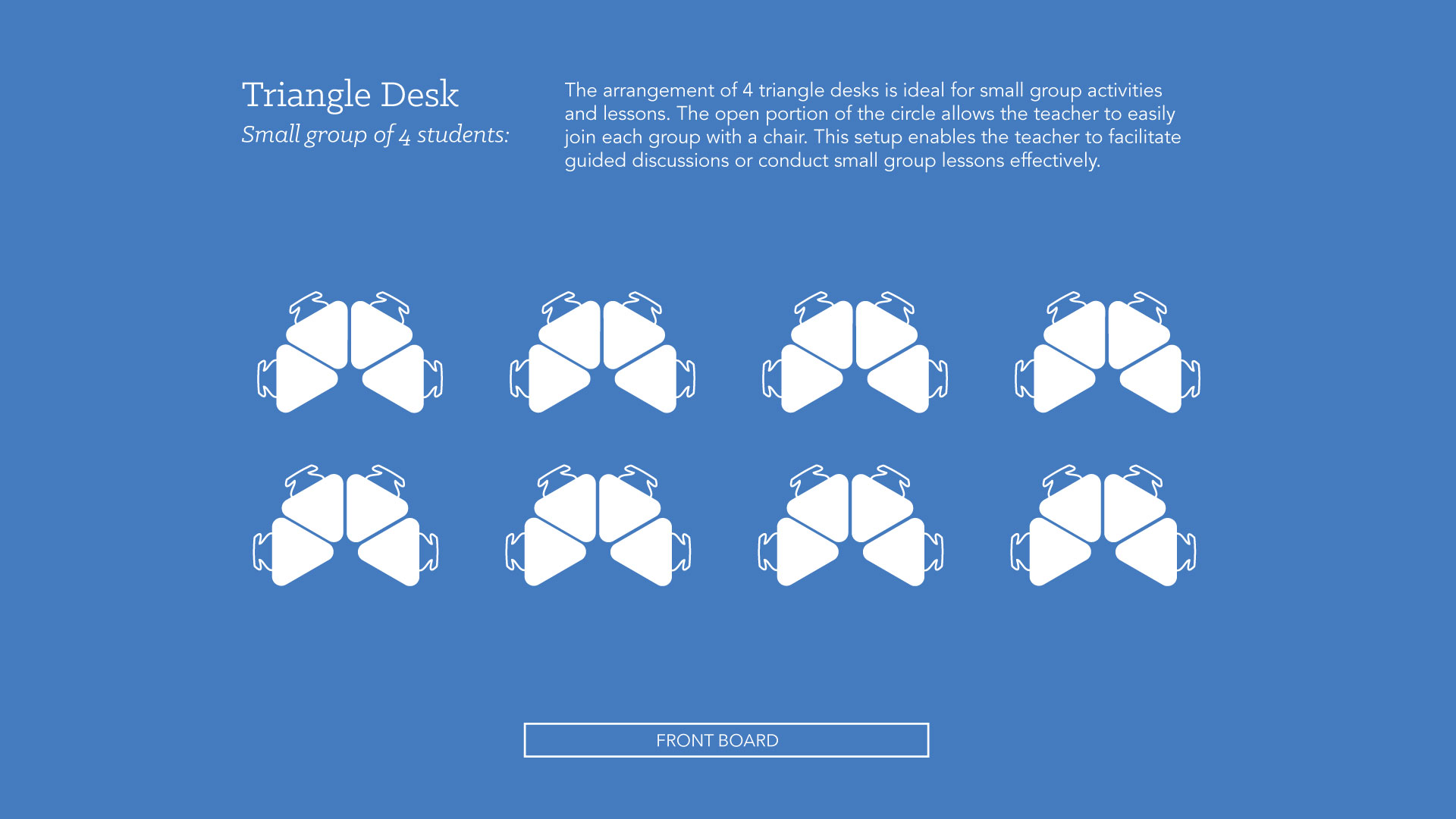 TriangleDesk_4Students_RsExc