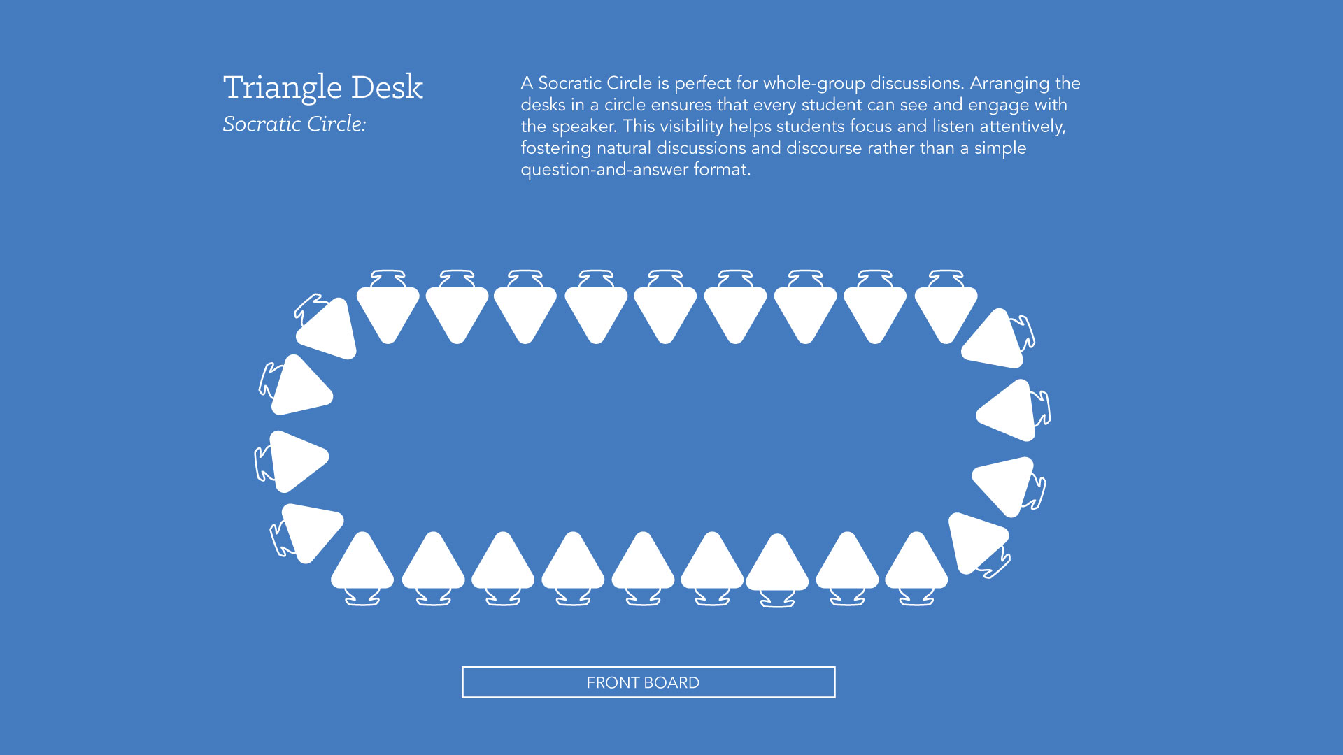 TriangleDesk_SocraticCircle_RsExc