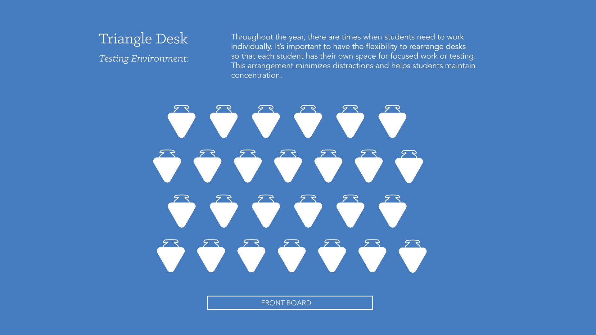 TriangleDesk_Testing_RsExc