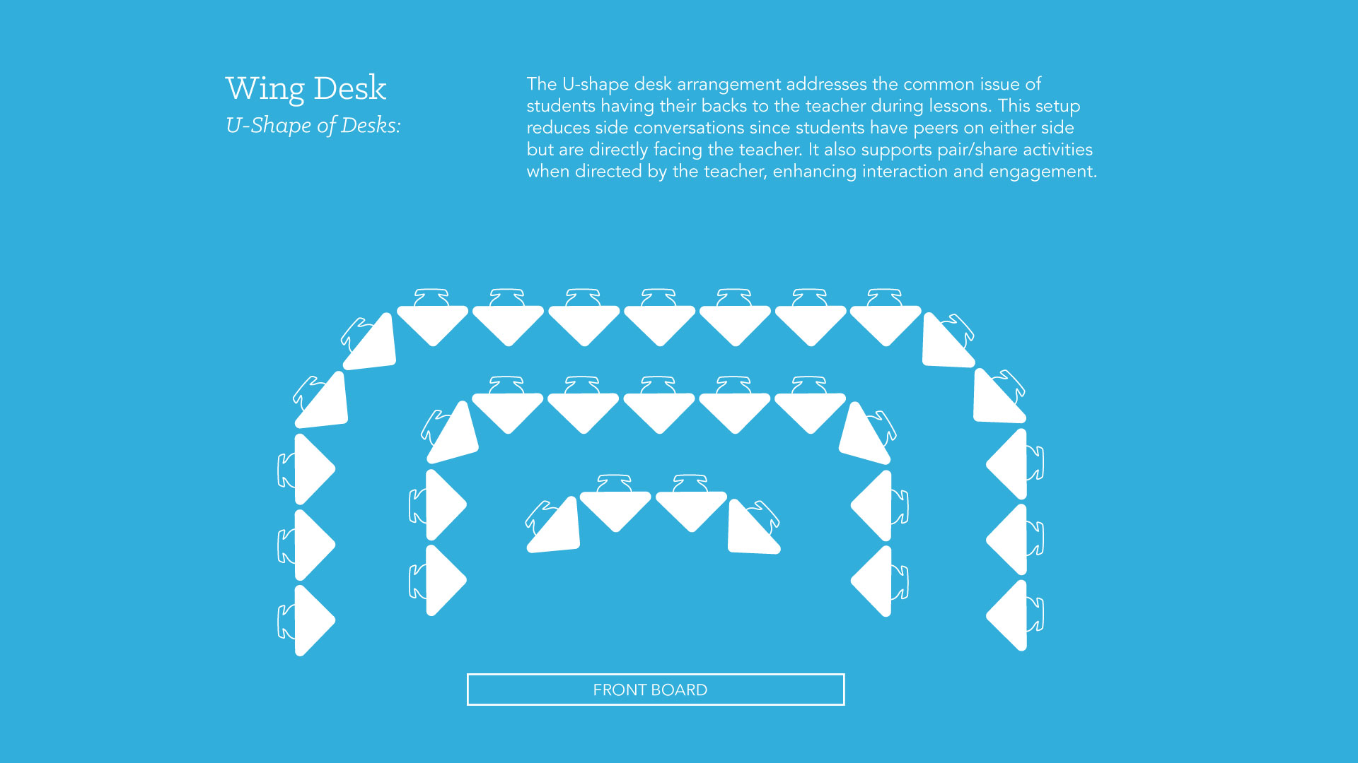 WingDesk_UShape_RsExc